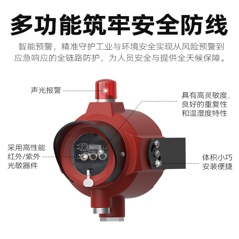 GSS800B-IR3三波长点型红外火焰探测器(三波长,隔爆型)