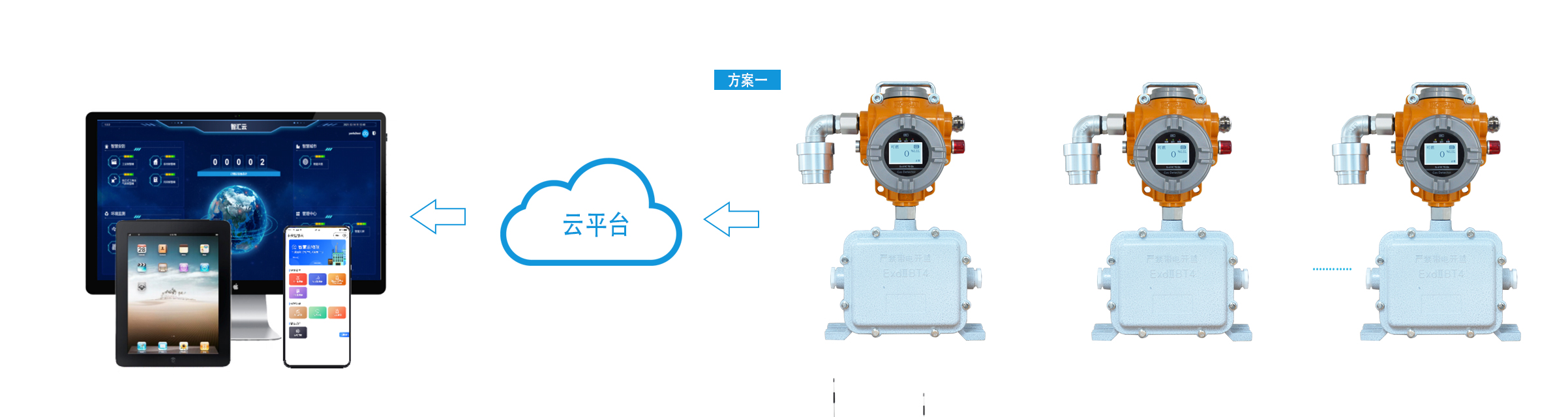 物联---副本---副本_01
